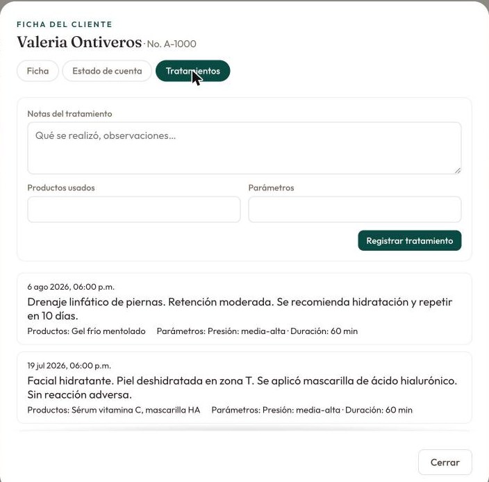 Ficha de una clienta con el historial de tratamientos, productos usados y parámetros de cada sesión.
